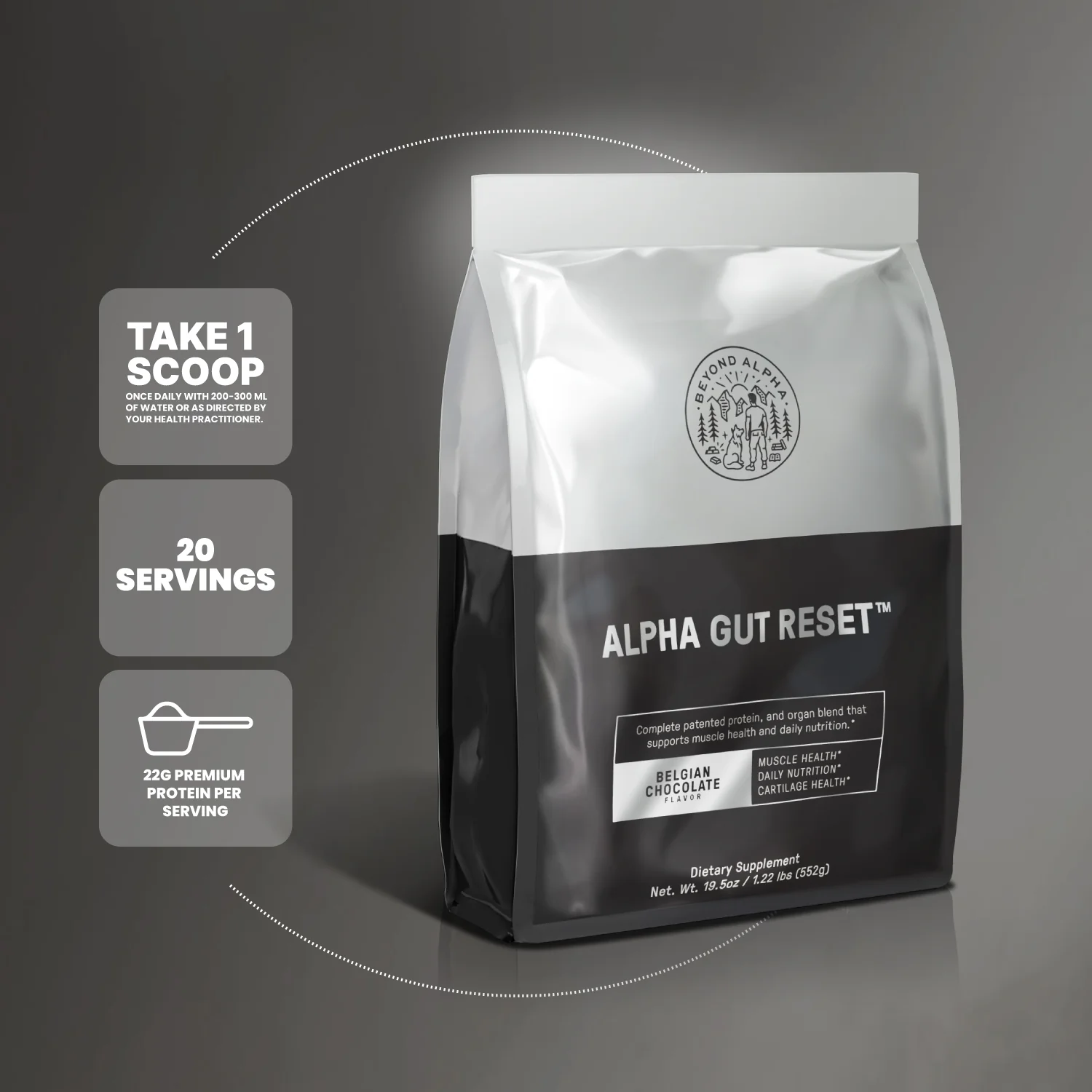 Alpha Gut Reset™ - Image 15