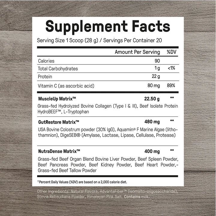 Alpha Gut Reset™ - Image 5